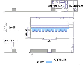 平面圖